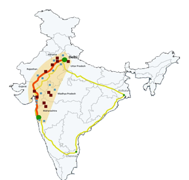 DMIC india